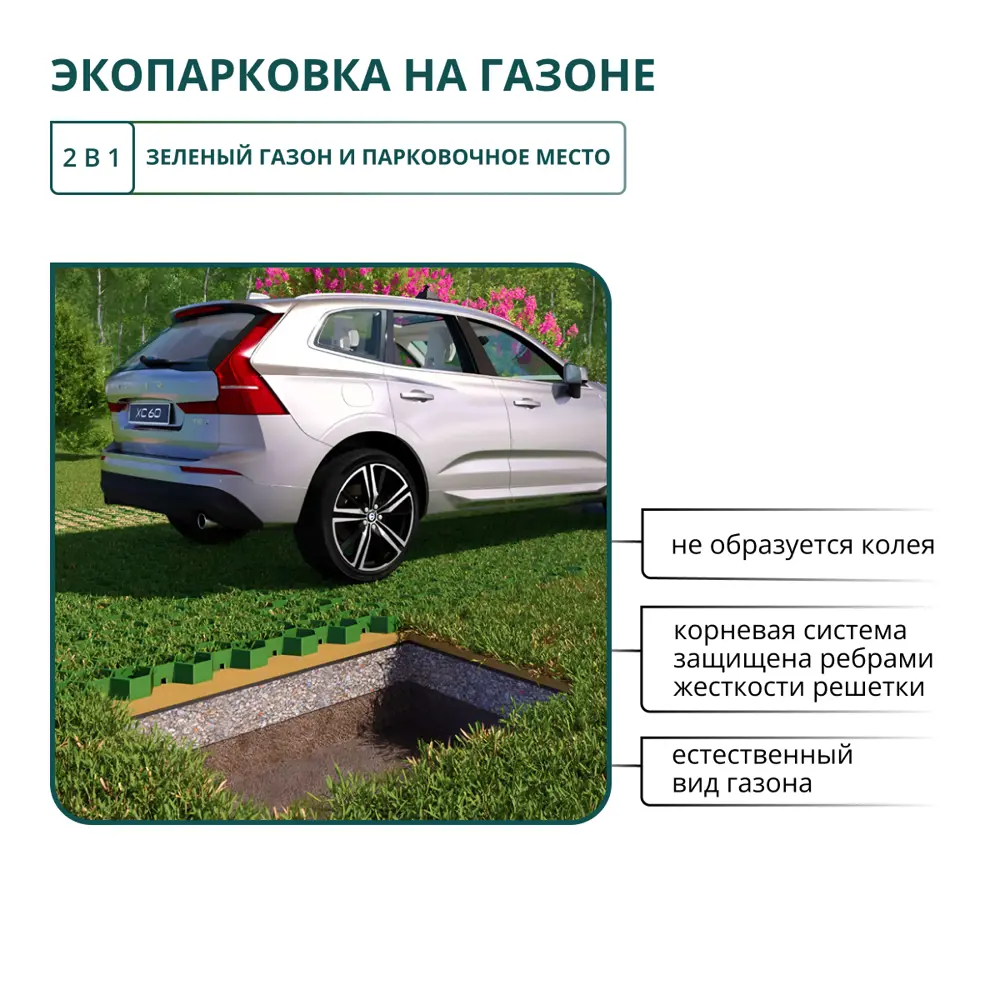 Фото 4 Газонная решетка Beginia пластик 70x40x3.2 см цвет черный 4 шт. Фото 4 Газонная решетка Beginia пластик 70x40x3.2 см цвет черный 4 шт.