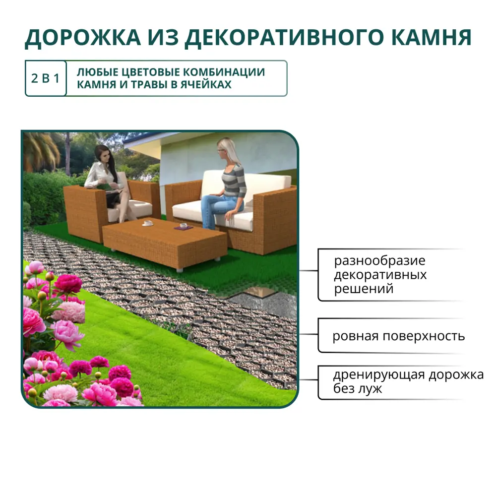 Фото 5 Газонная решетка Beginia пластик 70x40x3.2 см цвет черный 4 шт. Фото 5 Газонная решетка Beginia пластик 70x40x3.2 см цвет черный 4 шт.