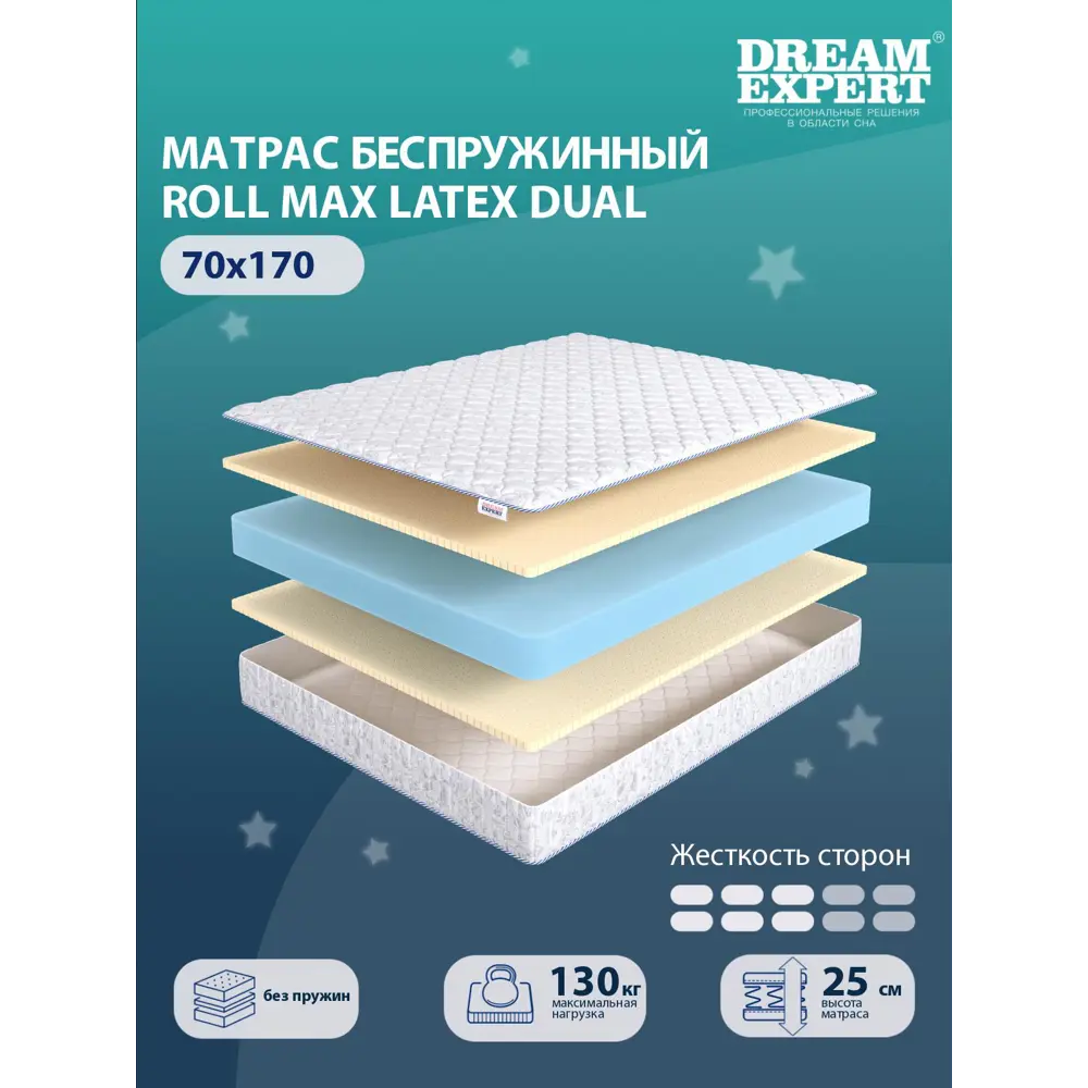 Фото 2 Матрас Dreamexpert Roll Max Latex Dual DEXDE7639649 70x170x25 см беспружинный 1-спальный Фото 2 Матрас Dreamexpert Roll Max Latex Dual DEXDE7639649 70x170x25 см беспружинный 1-спальный