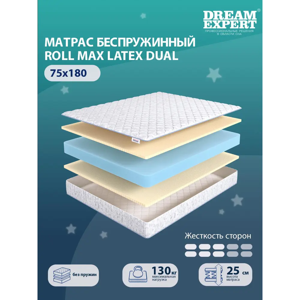 Фото 2 Матрас Dreamexpert Roll Max Latex Dual DEXDE7639664 75x180x25 см беспружинный 1-спальный Фото 2 Матрас Dreamexpert Roll Max Latex Dual DEXDE7639664 75x180x25 см беспружинный 1-спальный