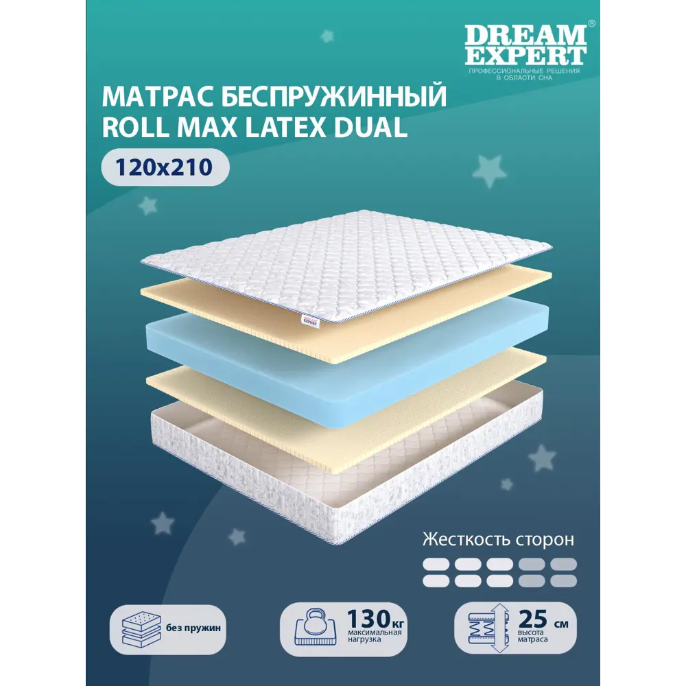 Фото 2 Матрас Dreamexpert Roll Max Latex Dual DEXDE7639811 120x210x25 см беспружинный 1.5-спальный Фото 2 Матрас Dreamexpert Roll Max Latex Dual DEXDE7639811 120x210x25 см беспружинный 1.5-спальный