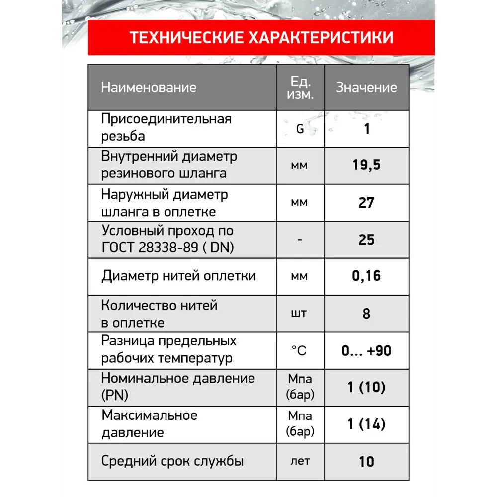 Фото 3 Гибкая подводка для воды Profline Гигант УТ-00049727 1/2" 30 см наружная-внутренняя резьба Фото 3 Гибкая подводка для воды Profline Гигант УТ-00049727 1/2" 30 см наружная-внутренняя резьба