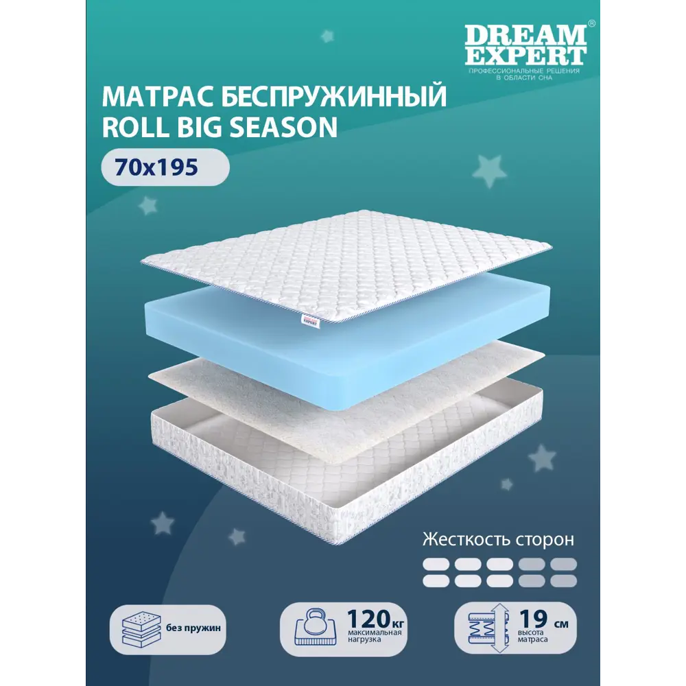 Фото 2 Матрас Dreamexpert Roll Big Season DEXDE7637326 70x195x19 см беспружинный 1-спальный Фото 2 Матрас Dreamexpert Roll Big Season DEXDE7637326 70x195x19 см беспружинный 1-спальный