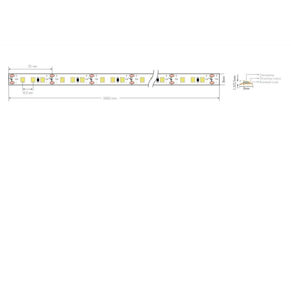 Фото 2 Светодиодная лента SWG SWG2120-12-12-WW-M 120 диод/12 Вт/м 12 В IP20 5 м теплый белый свет Фото 2 Светодиодная лента SWG SWG2120-12-12-WW-M 120 диод/12 Вт/м 12 В IP20 5 м теплый белый свет
