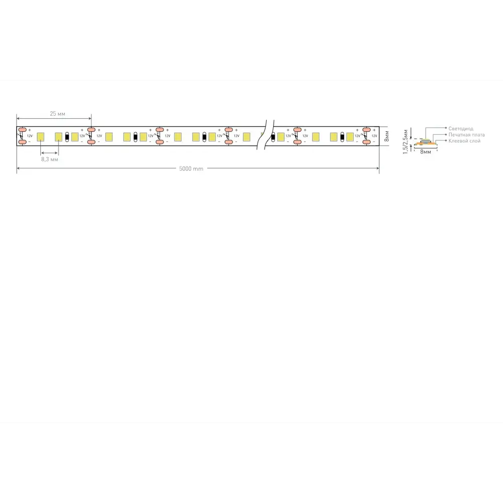 Фото 3 Светодиодная лента SWG SWG2120-12-12-W-M 120 диод/12 Вт/м 12 В IP20 5 м холодный белый свет Фото 3 Светодиодная лента SWG SWG2120-12-12-W-M 120 диод/12 Вт/м 12 В IP20 5 м холодный белый свет