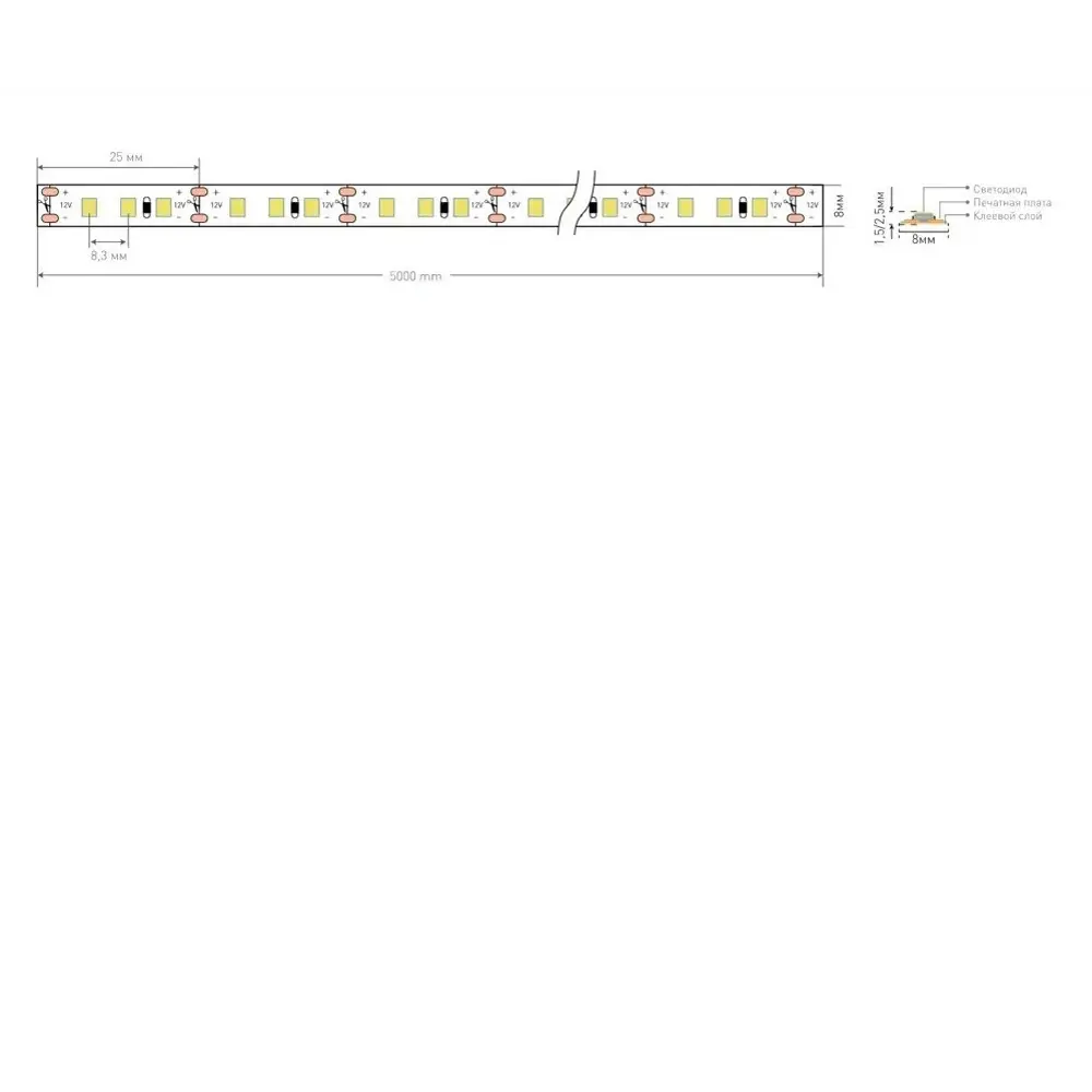 Фото 3 Светодиодная лента SWG SWG2120-12-9.6-W-M 120 диод/9.6 Вт/м 12 В IP20 5 м холодный белый свет Фото 3 Светодиодная лента SWG SWG2120-12-9.6-W-M 120 диод/9.6 Вт/м 12 В IP20 5 м холодный белый свет