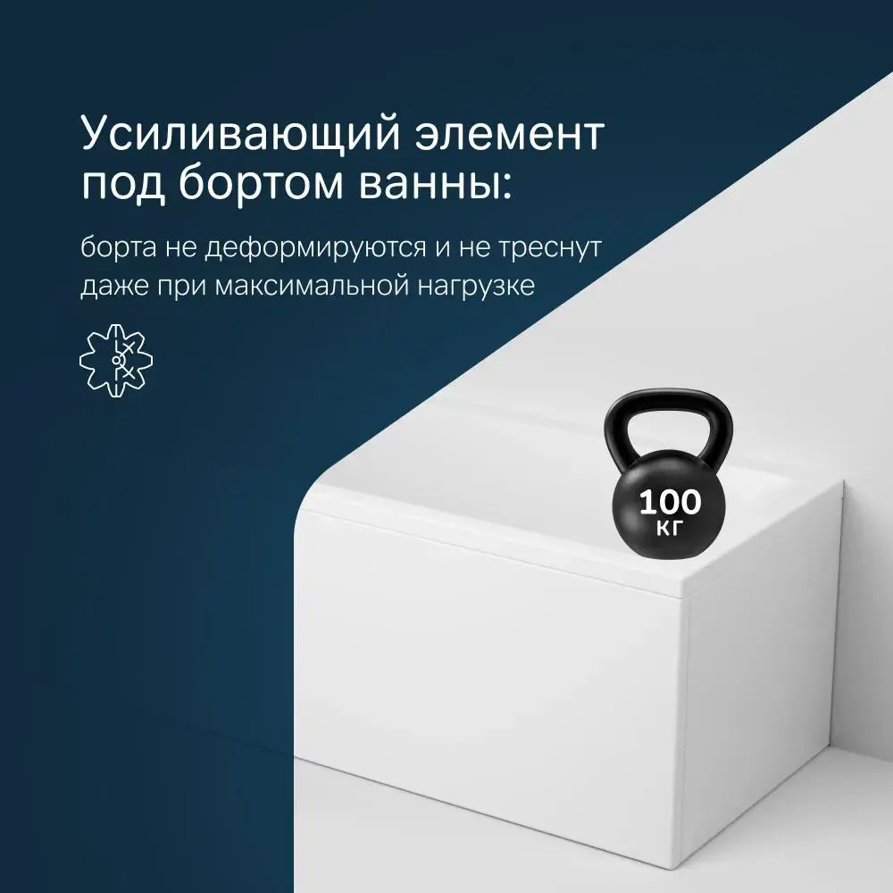 Фото 7 Ванна акриловая Am.pm Gem W93A-180-070W-KL 180x70 см с каркасом