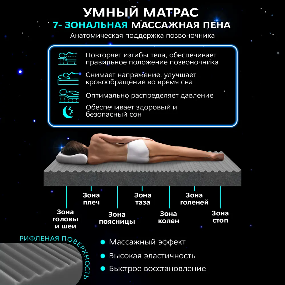 Фото 3 Матрас Ami Матрас КАРБОН АКТИВ 1400х1900 (скрутка) 327245617 140x190x17 см беспружинный 2-спальный Фото 3 Матрас Ami Матрас КАРБОН АКТИВ 1400х1900 (скрутка) 327245617 140x190x17 см беспружинный 2-спальный