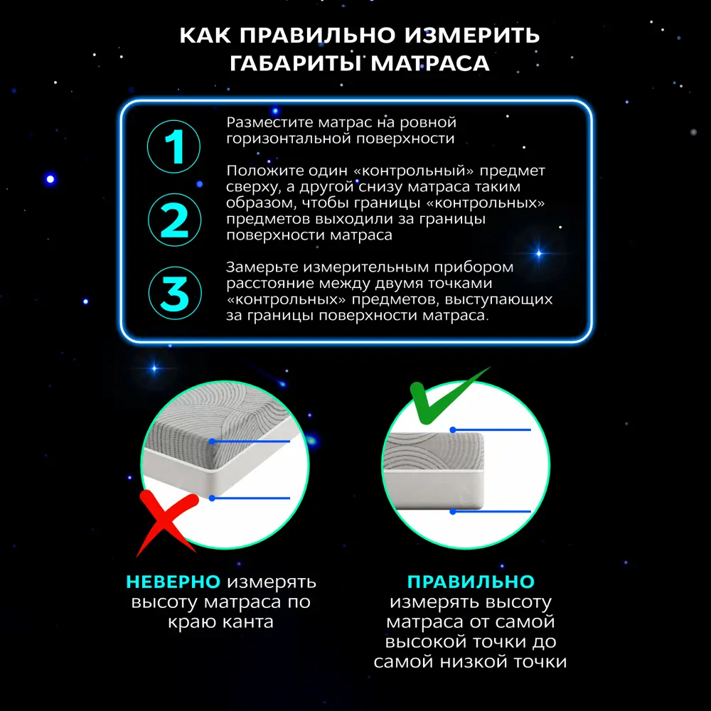 Фото 5 Матрас Ami Матрас КАРБОН АКТИВ 1400х1900 (скрутка) 327245617 140x190x17 см беспружинный 2-спальный Фото 5 Матрас Ami Матрас КАРБОН АКТИВ 1400х1900 (скрутка) 327245617 140x190x17 см беспружинный 2-спальный