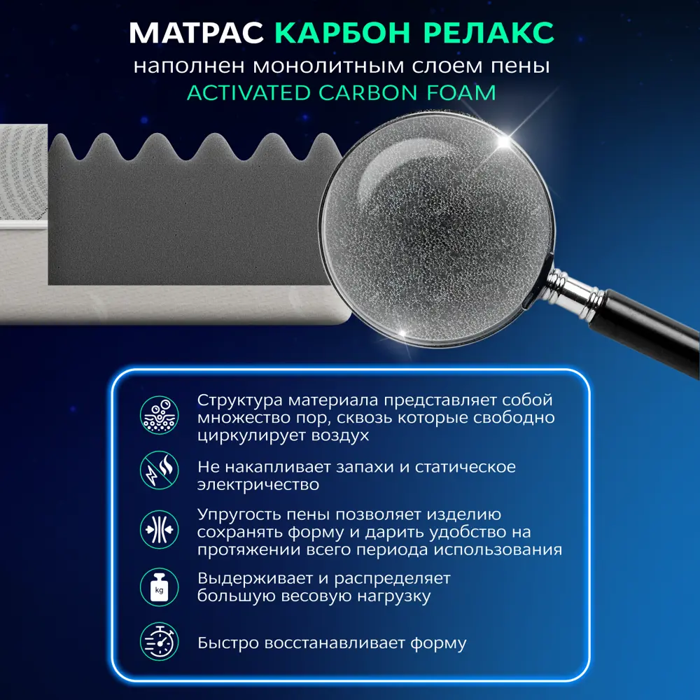 Фото 2 Матрас Ami Матрас КАРБОН РЕЛАКС 1600х2000 (скрутка) 308608026 160x200x15 см беспружинный 2-спальный Фото 2 Матрас Ami Матрас КАРБОН РЕЛАКС 1600х2000 (скрутка) 308608026 160x200x15 см беспружинный 2-спальный