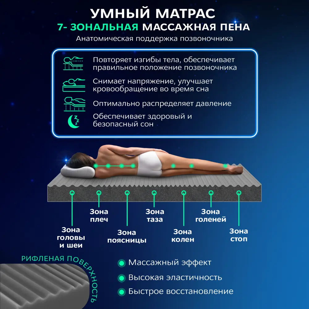 Фото 3 Матрас Ami Матрас КАРБОН РЕЛАКС 800х2000 (скрутка) 308606386 80x200x15 см беспружинный 1-спальный Фото 3 Матрас Ami Матрас КАРБОН РЕЛАКС 800х2000 (скрутка) 308606386 80x200x15 см беспружинный 1-спальный