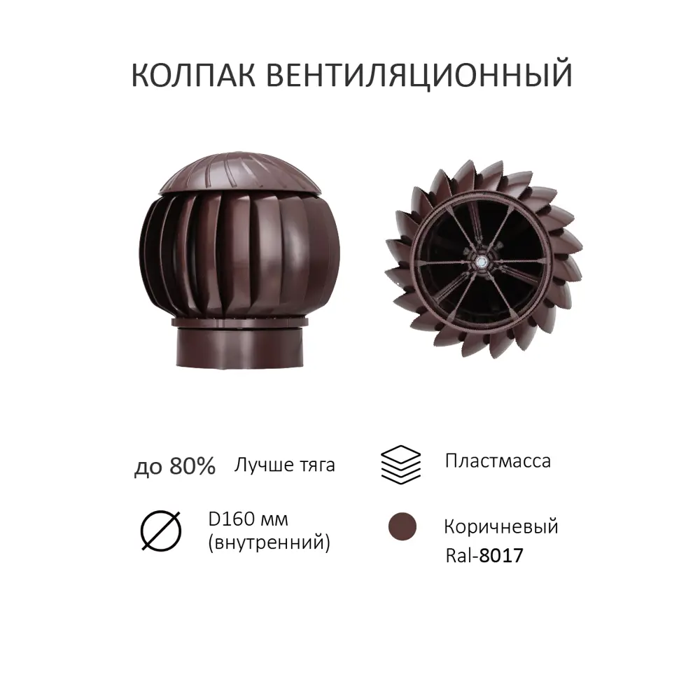 Фото 4 Комплект вентиляции Татполимер коричневый (выход 700мм/проходной элемент/нанодефлектор ND160/оцинкованный металл) Фото 4 Комплект вентиляции Татполимер коричневый (выход 700мм/проходной элемент/нанодефлектор ND160/оцинкованный металл)