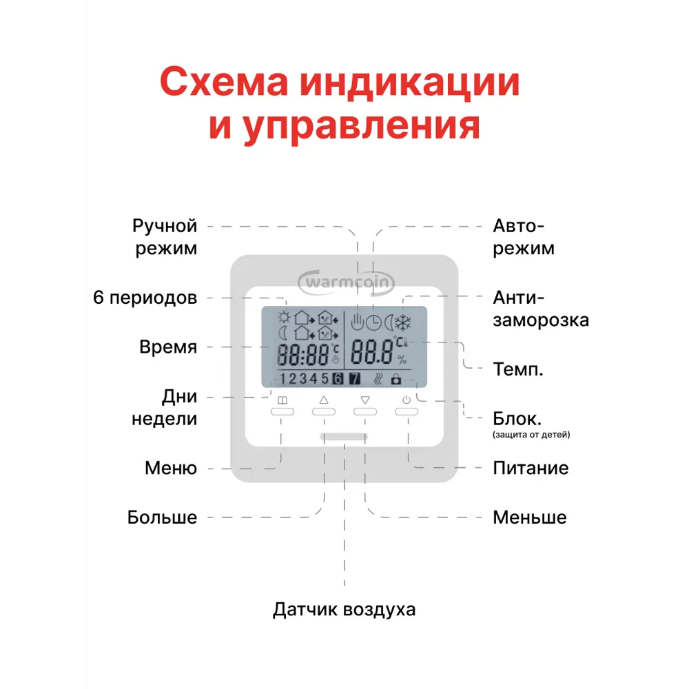 Фото 6 Нагревательный мат для теплого пола Warmcoin 3.5 м² 525 Вт с механическим терморегулятором W51 черного цвета Фото 6 Нагревательный мат для теплого пола Warmcoin 3.5 м² 525 Вт с механическим терморегулятором W51 черного цвета