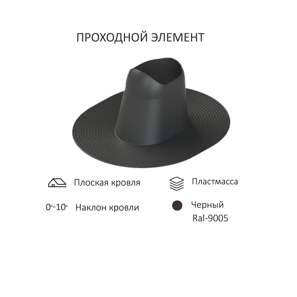 Фото Комплект кровельной вентиляции Polivent серый графит (выход ⌀110мм/проходной элемент/нанодефлектор ND160/манжета-переходник)