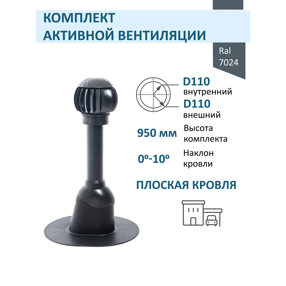 Фото 5 Комплект кровельной вентиляции Polivent серый графит (выход ⌀110мм/проходной элемент/нанодефлектор ND160/манжета-переходник)