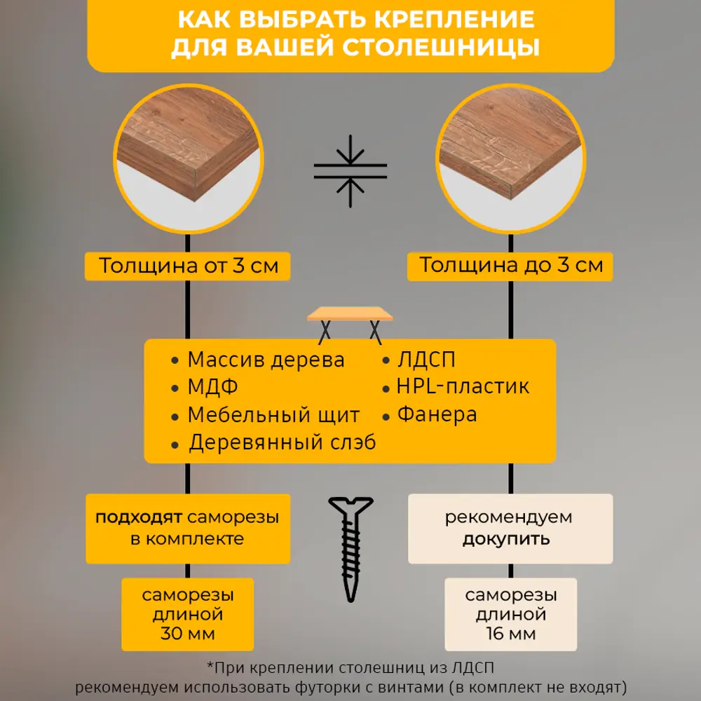 Фото 11 Подстолье для обеденного и письменного стола Лофт Basic Железное решение 71х64 см металл белый муар 2 шт Фото 11 Подстолье для обеденного и письменного стола Лофт Basic Железное решение 71х64 см металл белый муар 2 шт