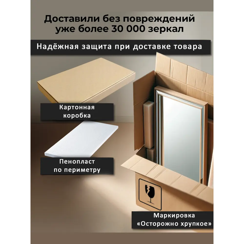 Фото 7 Зеркало для ванной Alias В раме для ванной qvr80502b с подсветкой 50x80см Фото 7 Зеркало для ванной Alias В раме для ванной qvr80502b с подсветкой 50x80см