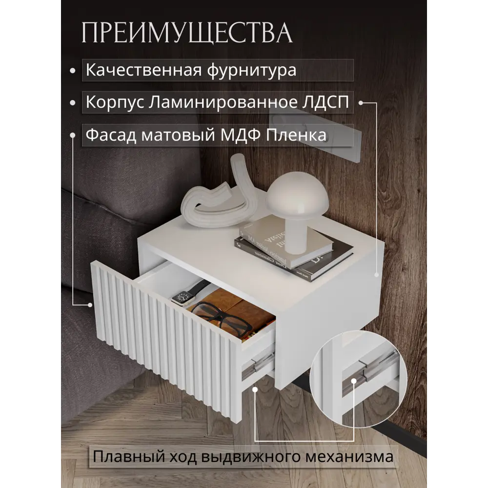 Фото 4 Тумба прикроватная Play Сити 40x18x34 см 1 ящик ЛДСП цвет белый Фото 4 Тумба прикроватная Play Сити 40x18x34 см 1 ящик ЛДСП цвет белый