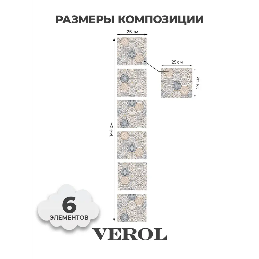 Фото 5 Наклейки интерьерные "Плитка на кухню" пленка самоклеящаяся Фото 5 Наклейки интерьерные "Плитка на кухню" пленка самоклеящаяся