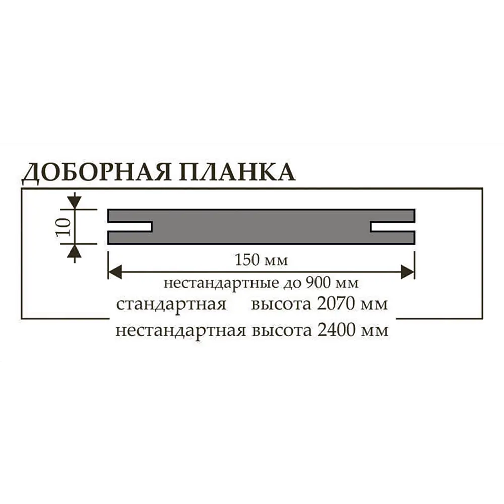 Фото 2 Добор Двери регионов Finezza телескопический 2075x155x10мм цвет эмаль светло-серая Фото 2 Добор Двери регионов Finezza телескопический 2075x155x10мм цвет эмаль светло-серая