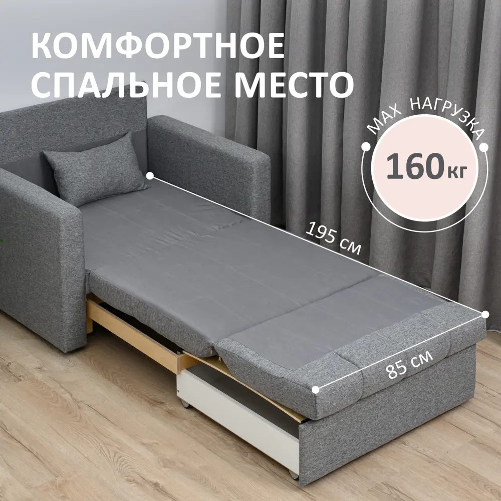 Фото 4 Кресло Romack Merlin 108x83x77 см рогожка цвет рогожка грей Фото 4 Кресло Romack Merlin 108x83x77 см рогожка цвет рогожка грей