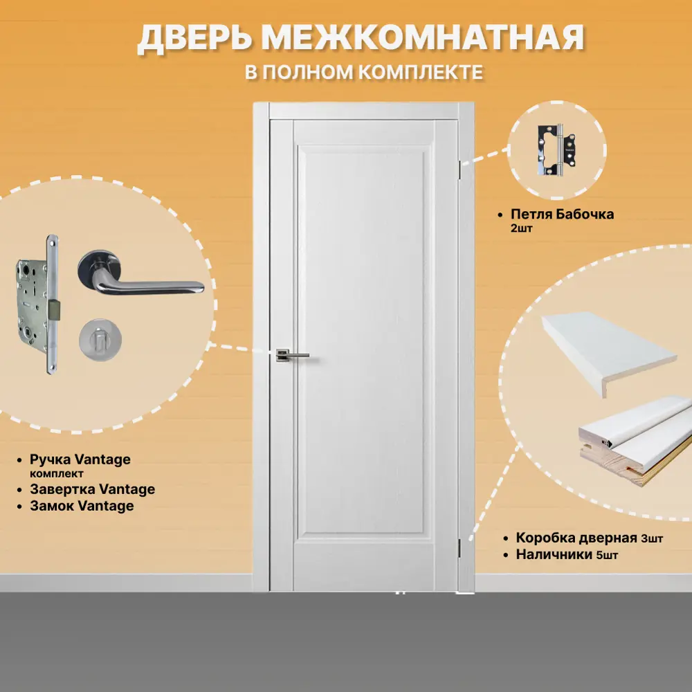 Фото 3 Комплект межкомнатной двери Двери регионов Нова 1 Сантехническая глухая 200x90см ПВХ цвет ясень белый с коробом и наличниками Vantage 34 CP Фото 3 Комплект межкомнатной двери Двери регионов Нова 1 Сантехническая глухая 200x90см ПВХ цвет ясень белый с коробом и наличниками Vantage 34 CP