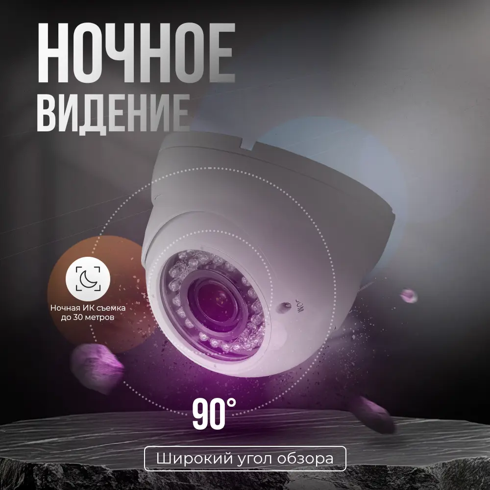 Фото 3 IP камера внутренняя Ps-Link IP302R 1940 2 Мп 1080P Фото 3 IP камера внутренняя Ps-Link IP302R 1940 2 Мп 1080P
