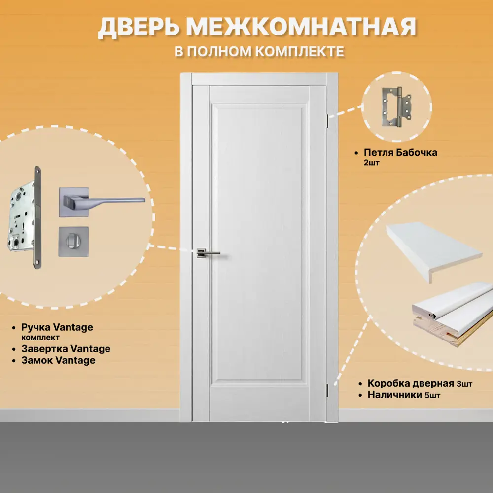 Фото 2 Комплект межкомнатной двери Двери регионов Нова 1 Сантехническая глухая 200x80см ПВХ цвет ясень белый с коробом и наличниками фурнитура 88 L-2 Фото 2 Комплект межкомнатной двери Двери регионов Нова 1 Сантехническая глухая 200x80см ПВХ цвет ясень белый с коробом и наличниками фурнитура 88 L-2