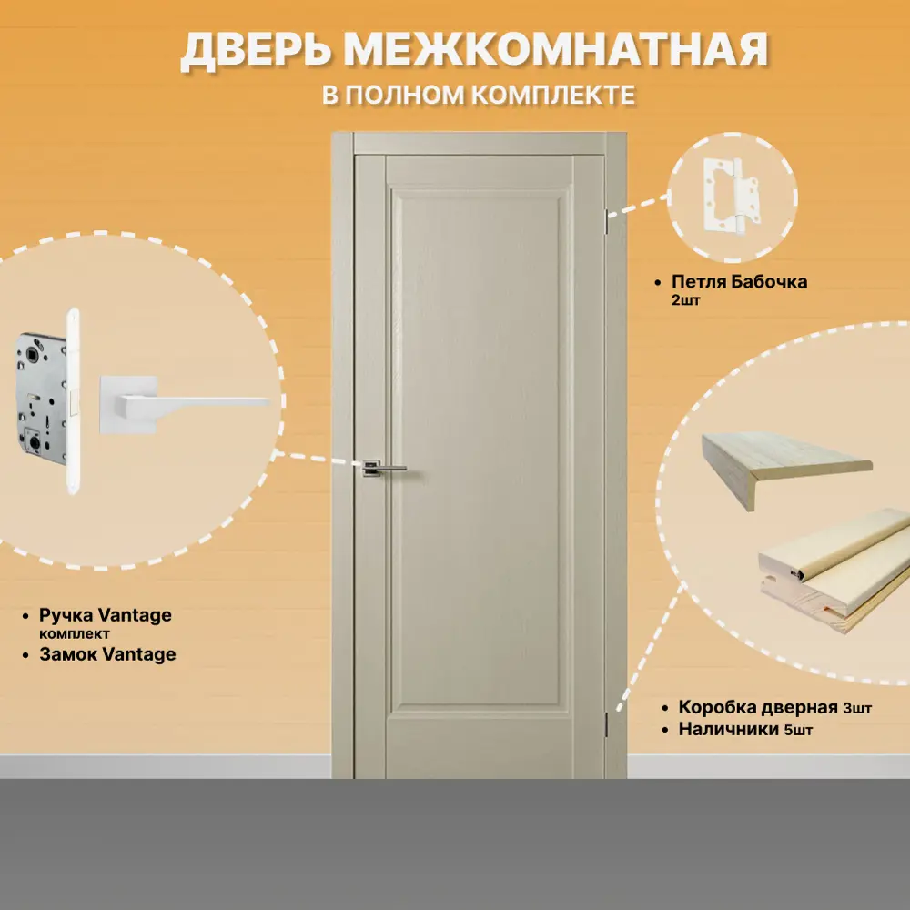 Фото 2 Дверь межкомнатная Двери Регионов Нова 1 Серена Керамик 200x80 см фурнитура Белый Vantage 88 WH Проходная Фото 2 Дверь межкомнатная Двери Регионов Нова 1 Серена Керамик 200x80 см фурнитура Белый Vantage 88 WH Проходная