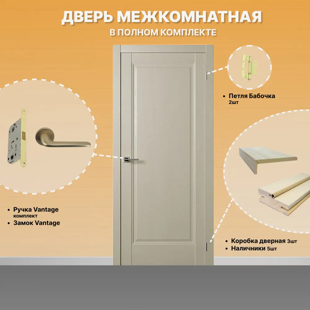 Фото 2 Комплект межкомнатной двери Двери регионов Нова 1 Проходная глухая 200x80см ПВХ цвет серена керамик с коробом и наличниками Vantage 34 SG Фото 2 Комплект межкомнатной двери Двери регионов Нова 1 Проходная глухая 200x80см ПВХ цвет серена керамик с коробом и наличниками Vantage 34 SG