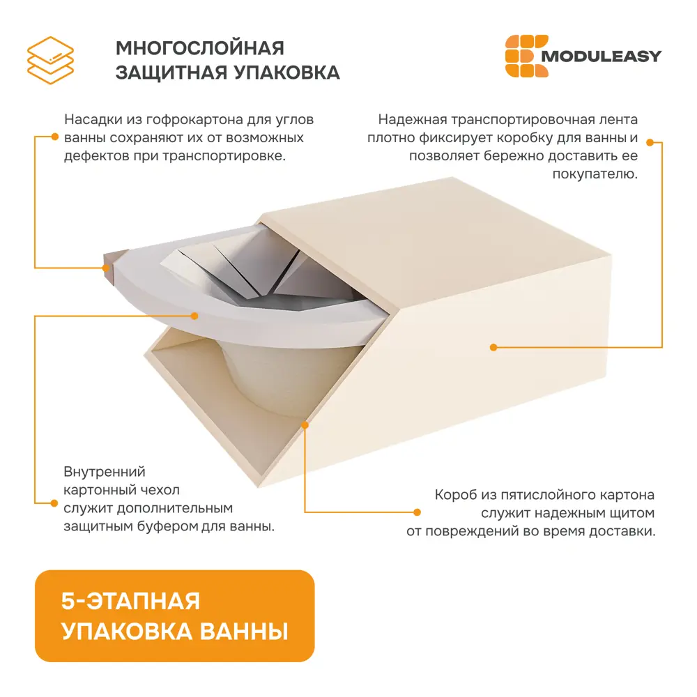 Фото 3 Ванна акриловая Moduleasy Aurelia 01аурел1510лкп 150x105 левосторонняя каркас, слив-перели, фронтальная панель