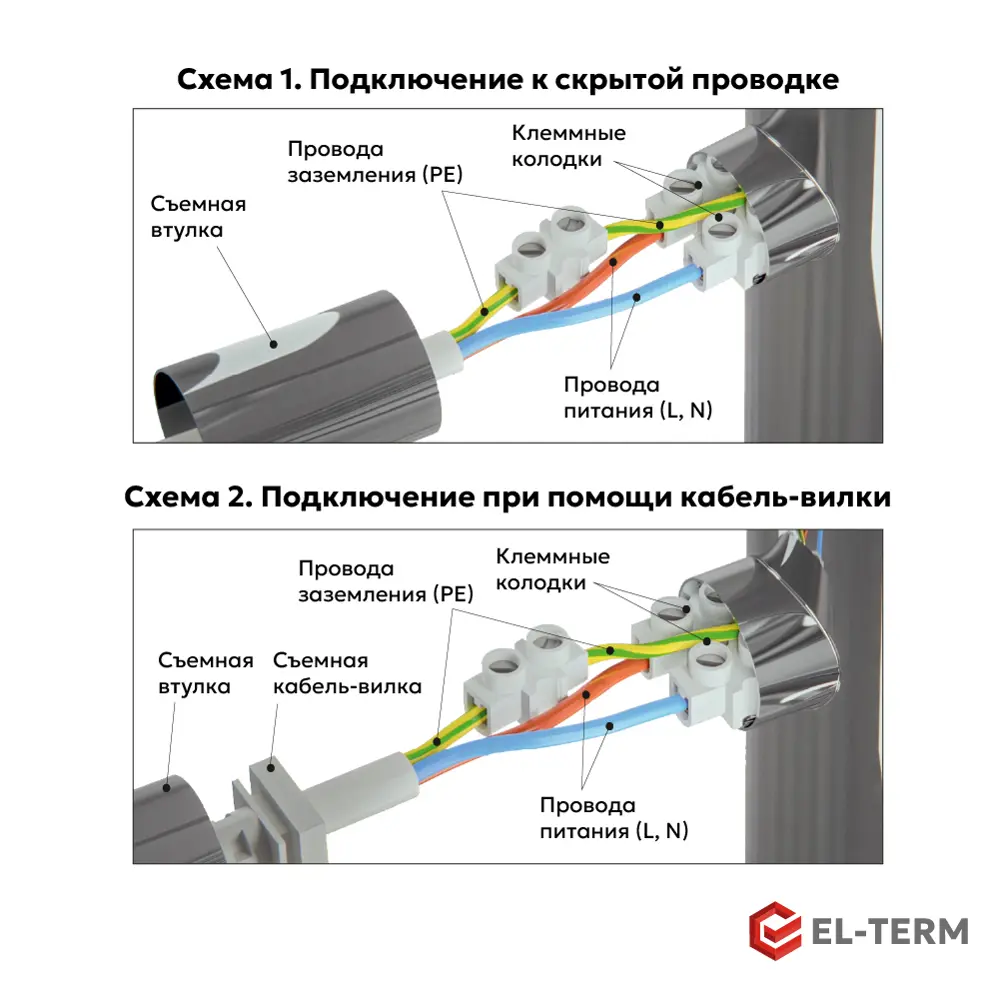 Фото 2 Полотенцесушитель электрический El-term Сона П5 532x700 мм 80 Вт с терморегулятором лесенка цвет хром