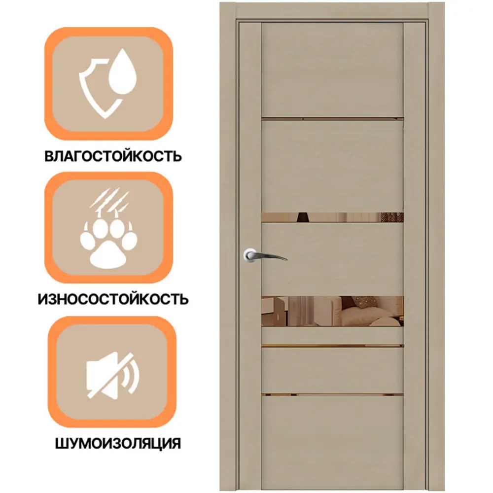 Фото 4 Дверь межкомнатная Uberture Uniline light soft touch 30023 остеклённая 200x90см пленка ПВХ цвет софт кремовый без замка и петель Фото 4 Дверь межкомнатная Uberture Uniline light soft touch 30023 остеклённая 200x90см пленка ПВХ цвет софт кремовый без замка и петель