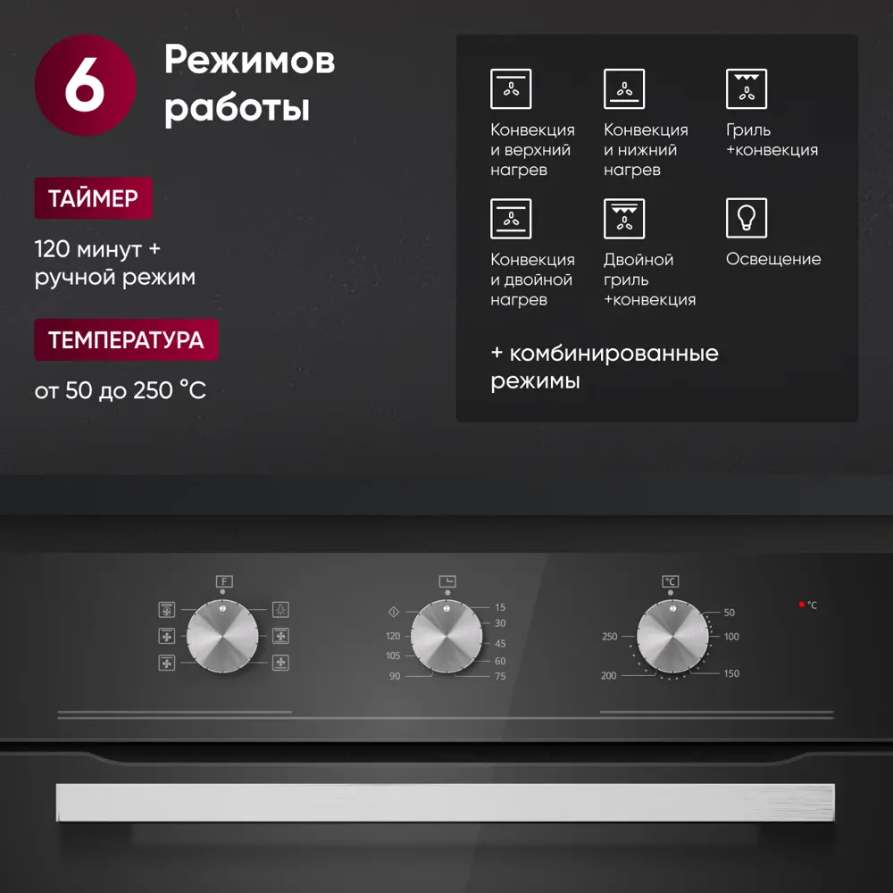 Фото 5 Встраиваемый духовой шкаф Gressel U6ES17000 60 см с функцией аэрогриля 6 режимов Фото 5 Встраиваемый духовой шкаф Gressel U6ES17000 60 см с функцией аэрогриля 6 режимов