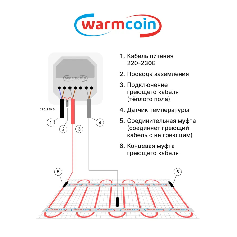Фото 11 Нагревательный мат для теплого пола Warmcoin 15 м² 2250 Вт с механическим терморегулятором