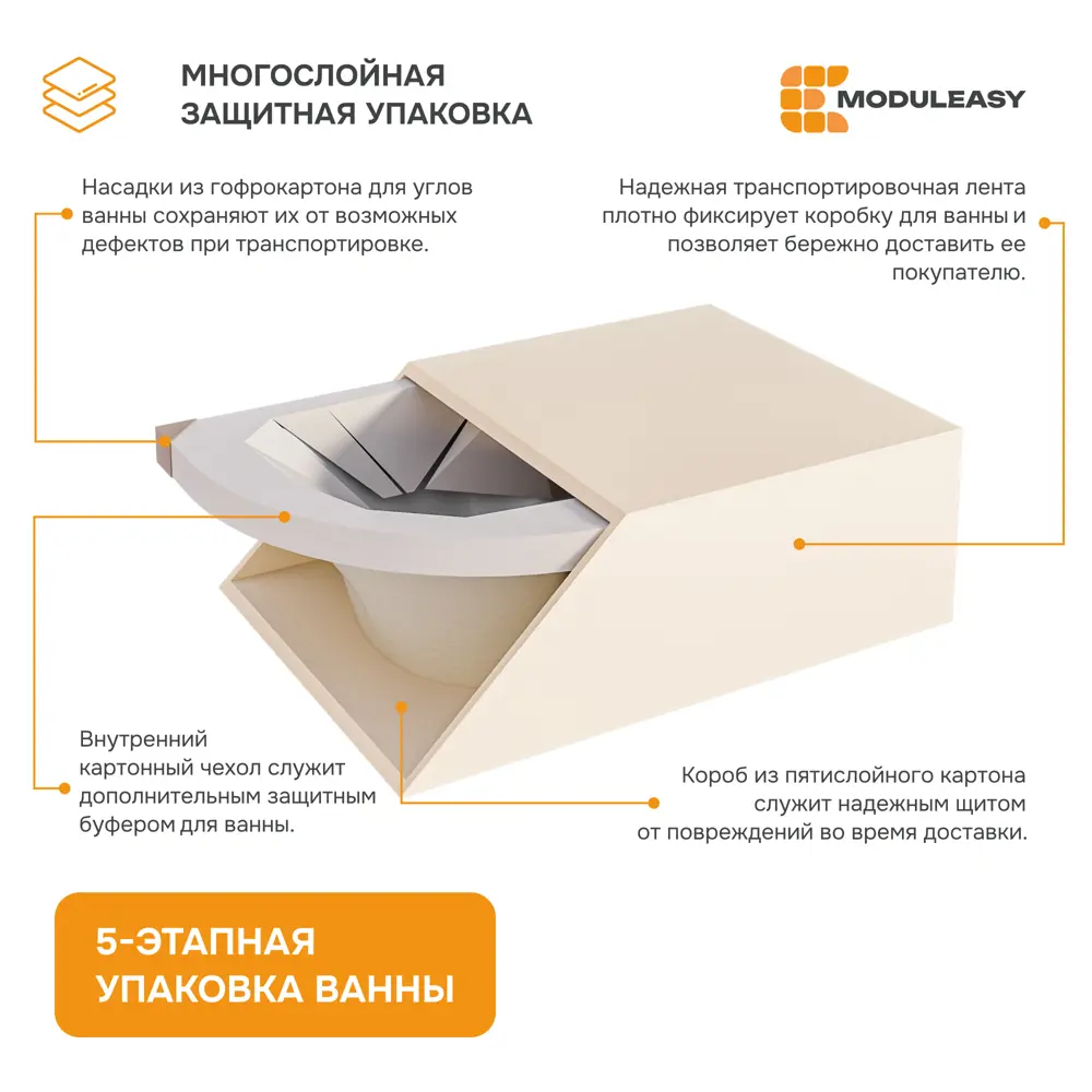Фото 8 Прямоугольная ванна Moduleasy HAZEL 01хе1695п акрил 160х95см Фото 8 Прямоугольная ванна Moduleasy HAZEL 01хе1695п акрил 160х95см