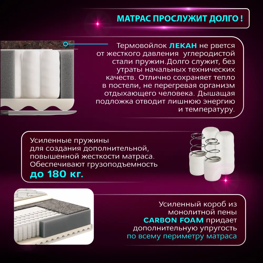 Фото 3 Матрас Ami Матрас КАРБОН СТРОНГ 1200х1900 (скрутка) 336628602 120x190x22 см независимый пружинный блок 1.5-спальный Фото 3 Матрас Ami Матрас КАРБОН СТРОНГ 1200х1900 (скрутка) 336628602 120x190x22 см независимый пружинный блок 1.5-спальный