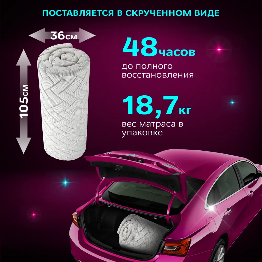 Фото 8 Матрас Ami Матрас КАРБОН СТРОНГ 1200х1900 (скрутка) 336628602 120x190x22 см независимый пружинный блок 1.5-спальный Фото 8 Матрас Ami Матрас КАРБОН СТРОНГ 1200х1900 (скрутка) 336628602 120x190x22 см независимый пружинный блок 1.5-спальный