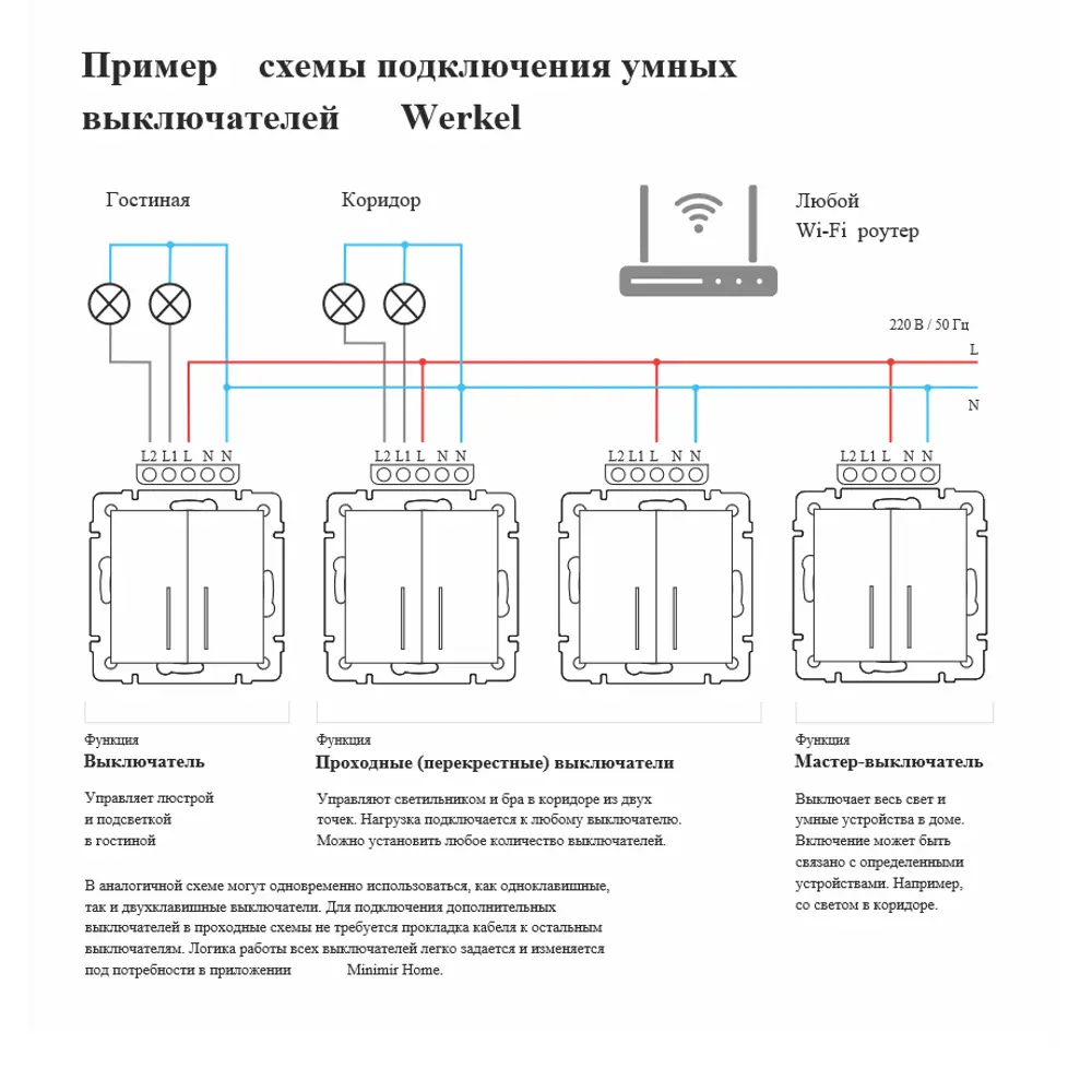 Фото 7 Выключатель сенсорный встраиваемый Werkel W4510606 Умный дом 1 клавиша цвет серебряный Фото 7 Выключатель сенсорный встраиваемый Werkel W4510606 Умный дом 1 клавиша цвет серебряный