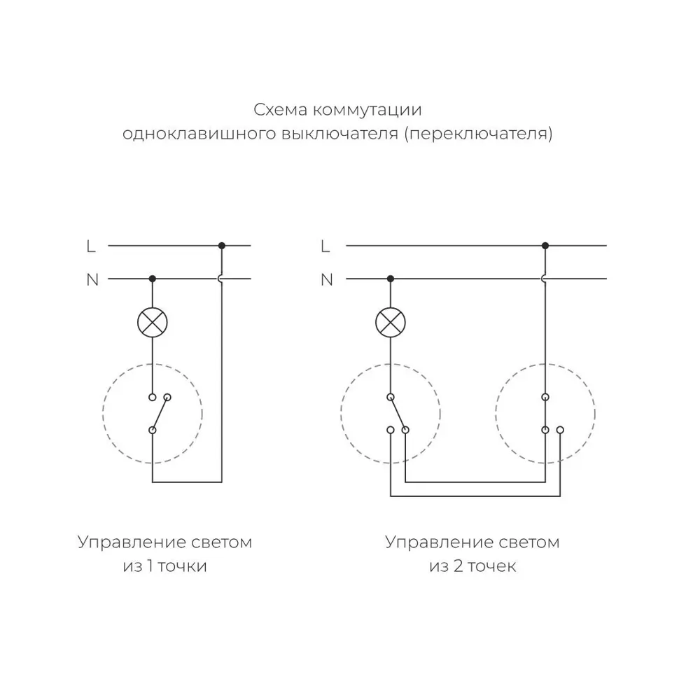 Фото 9 Переключатель накладной Werkel Накладные механизмы Vintage черный матовый/хром a055914 1 клавиша цвет черный Фото 9 Переключатель накладной Werkel Накладные механизмы Vintage черный матовый/хром a055914 1 клавиша цвет черный