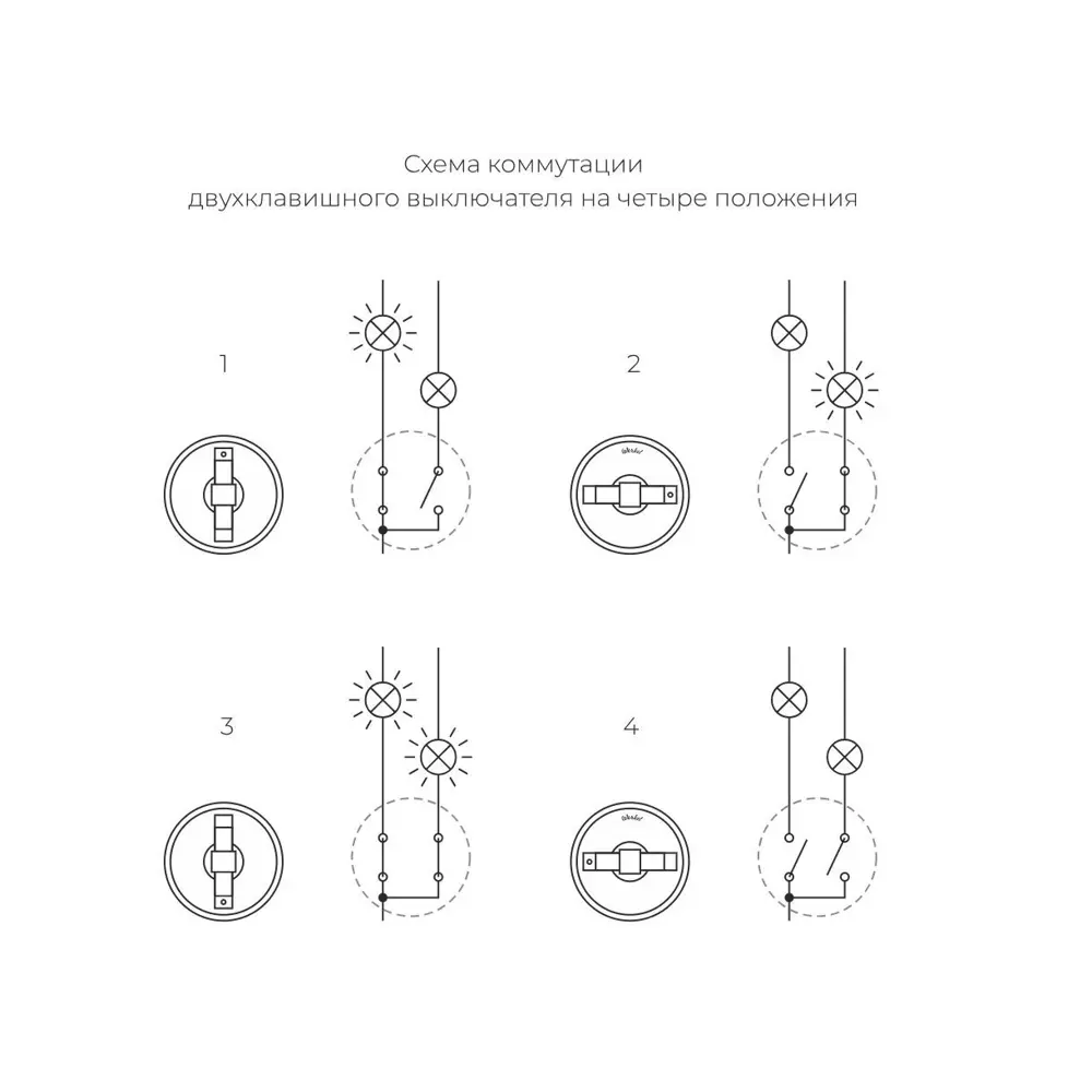 Фото 9 Выключатель накладной Werkel Накладные механизмы Vintage черный матовый/хром a058778 1 клавиша цвет черный Фото 9 Выключатель накладной Werkel Накладные механизмы Vintage черный матовый/хром a058778 1 клавиша цвет черный