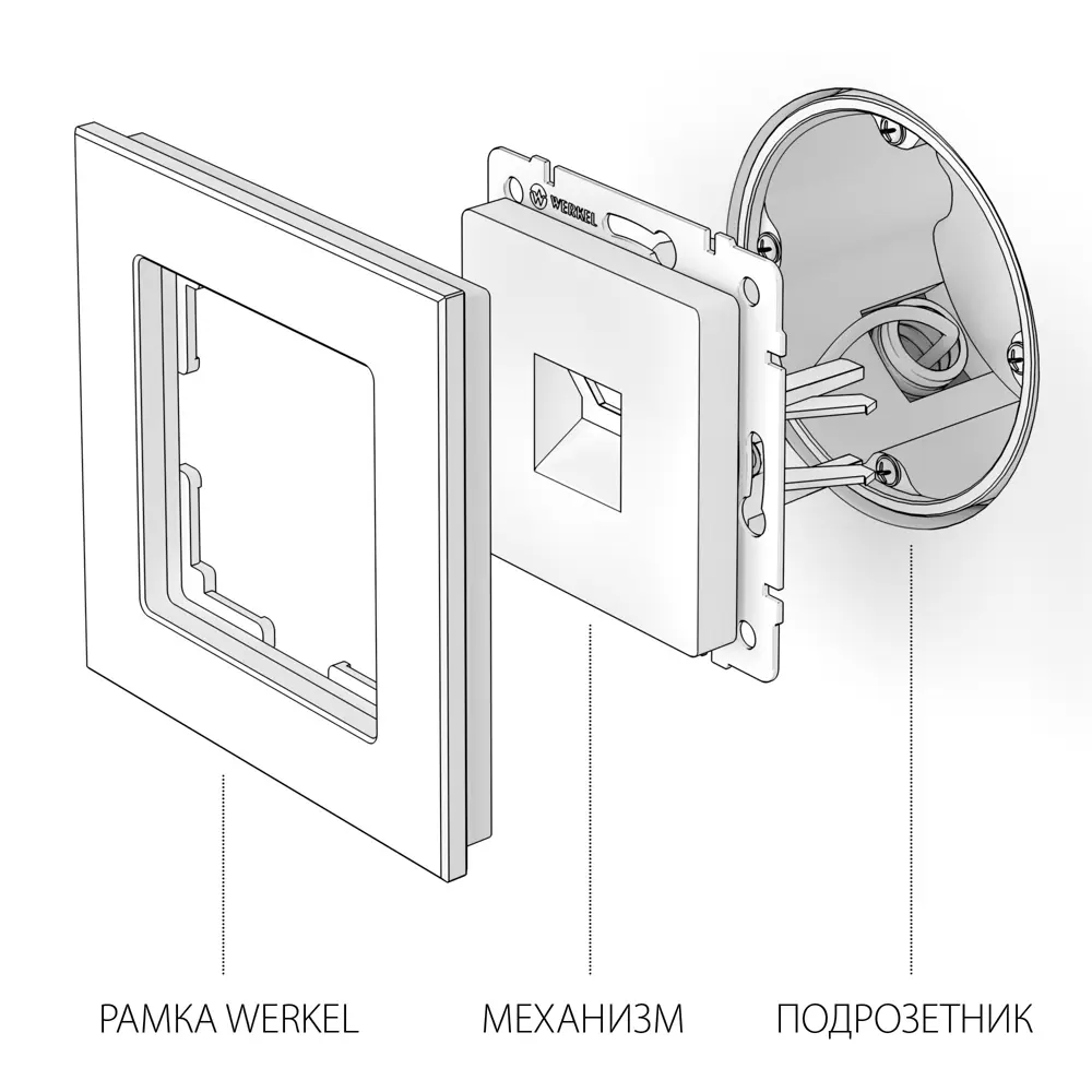 Фото 9 Розетка компьютерная встраиваемая Werkel a051079 RJ45 цвет глянцевый никель Фото 9 Розетка компьютерная встраиваемая Werkel a051079 RJ45 цвет глянцевый никель