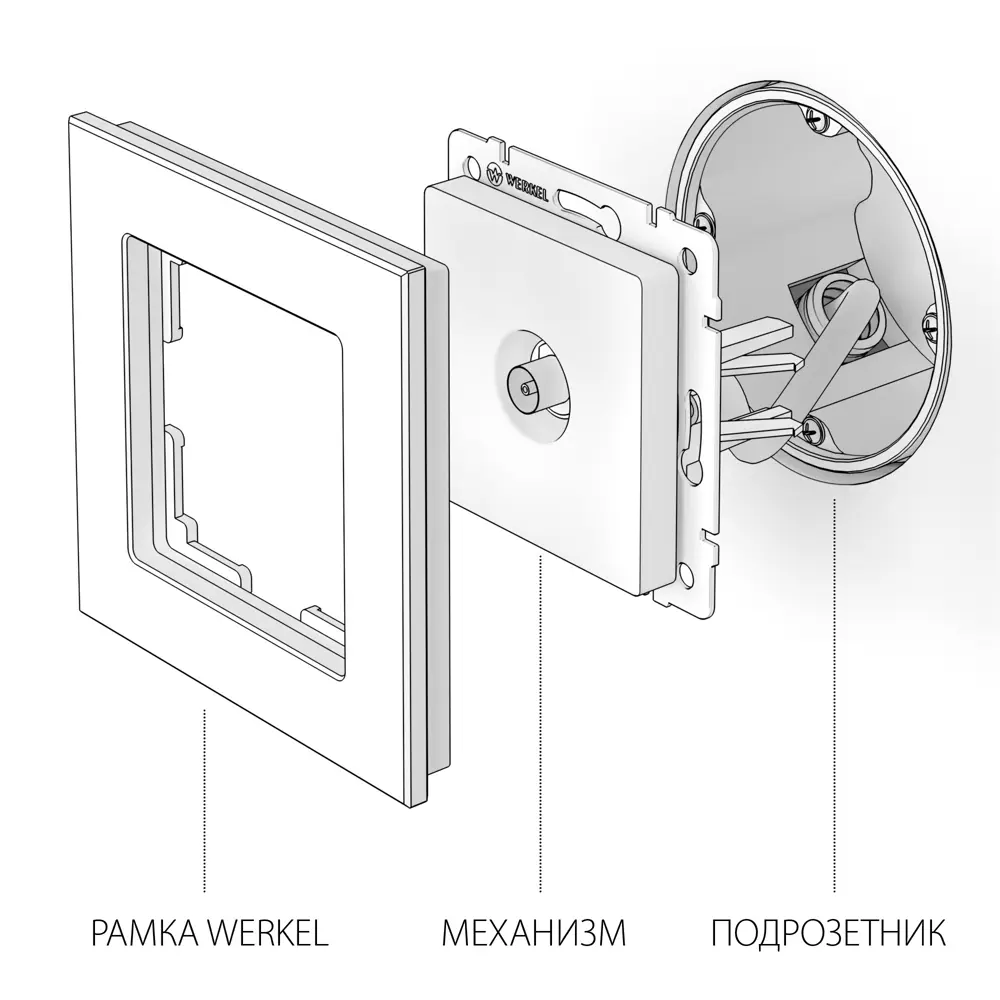 Фото 8 ТВ-розетка оконечная встраиваемая Werkel a051496 цвет серебряный Фото 8 ТВ-розетка оконечная встраиваемая Werkel a051496 цвет серебряный