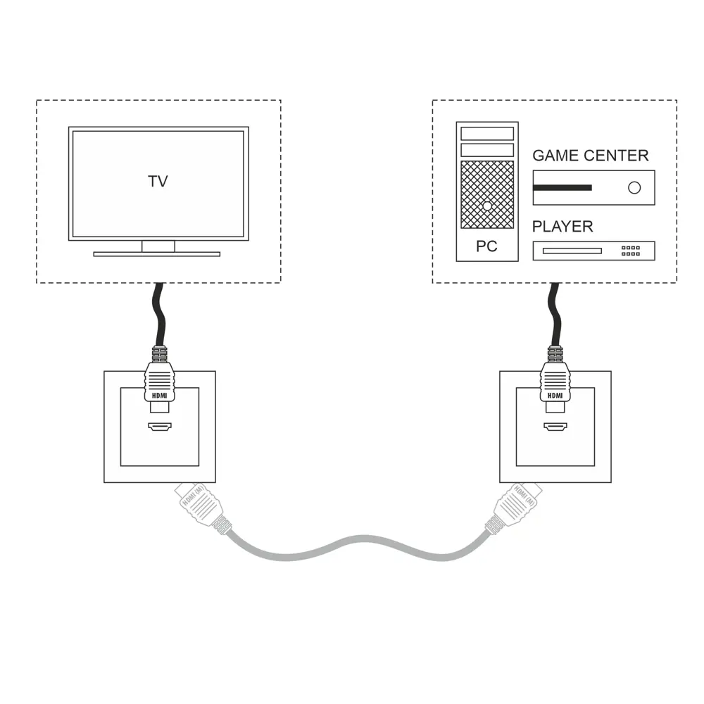 Фото 19 Розетка HDMI встраиваемая Werkel W1186001 цвет белый Фото 19 Розетка HDMI встраиваемая Werkel W1186001 цвет белый