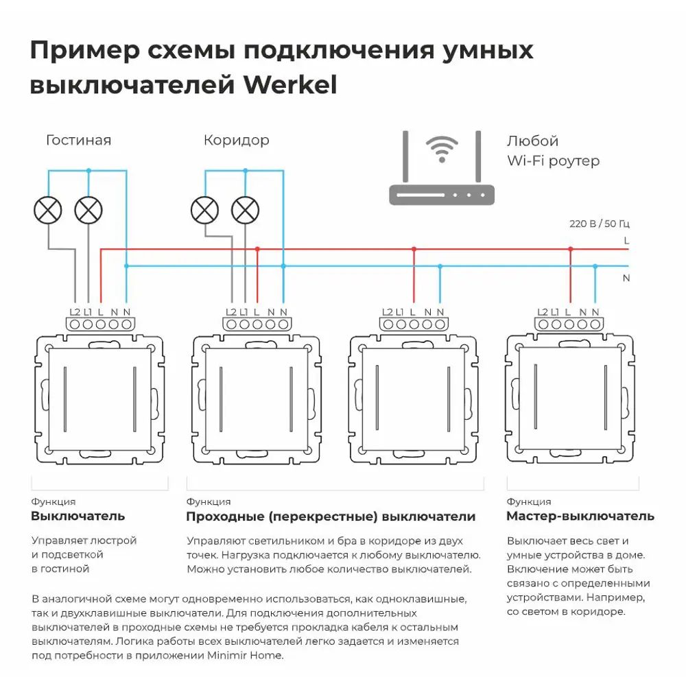 Фото 7 Умный выключатель встраиваемый Werkel Встраиваемые механизмы a064143 1 клавиша цвет серебряный Фото 7 Умный выключатель встраиваемый Werkel Встраиваемые механизмы a064143 1 клавиша цвет серебряный