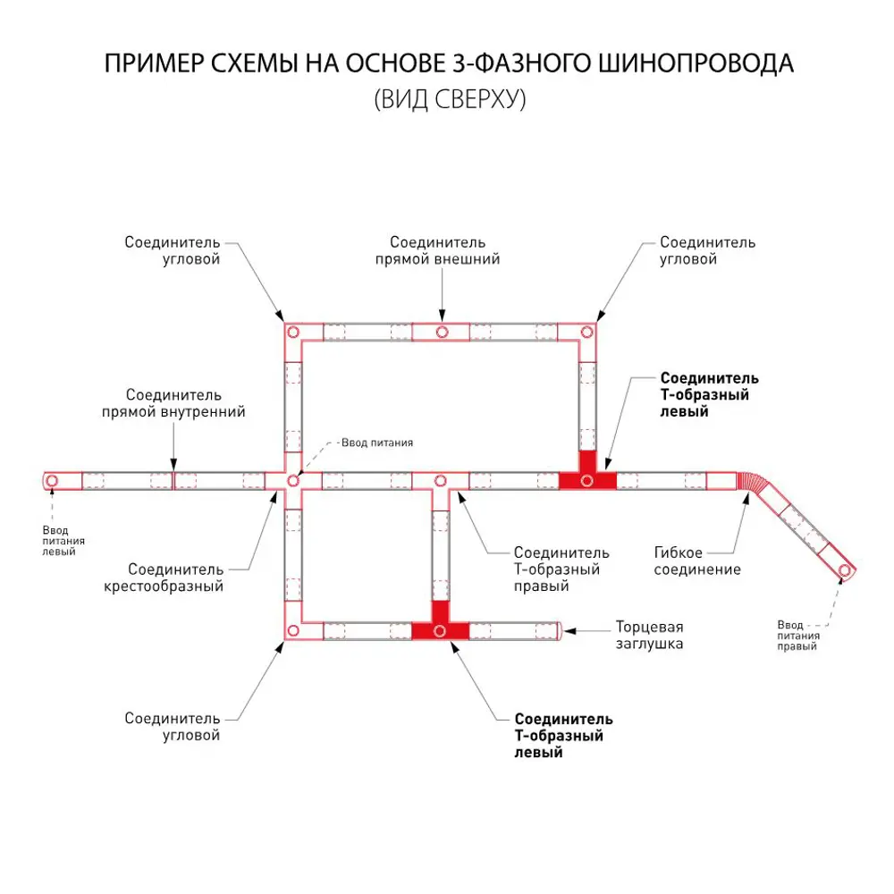 Фото 3 Коннектор Elektrostandard TRC-1-3-TL-BK a039550 Фото 3 Коннектор Elektrostandard TRC-1-3-TL-BK a039550