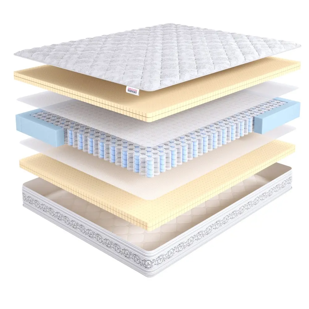 Фото 2 Матрас независимый пружинный блок Dreamexpert Ultima Soft DS DEXDE7650055, 70x170x26 см