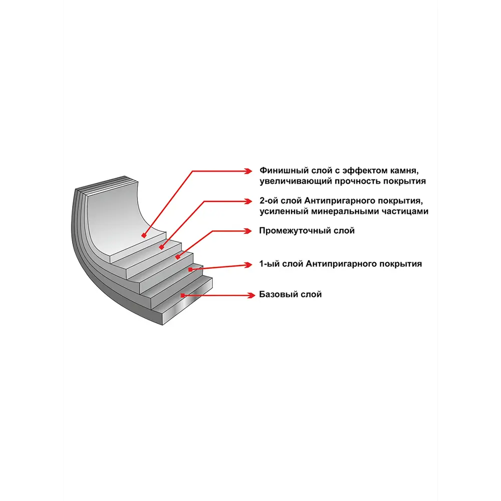 Фото 9 Сковорода с крышкой Elan gallery Гармония вкуса 26 см алюминий цвет серый Фото 9 Сковорода с крышкой Elan gallery Гармония вкуса 26 см алюминий цвет серый