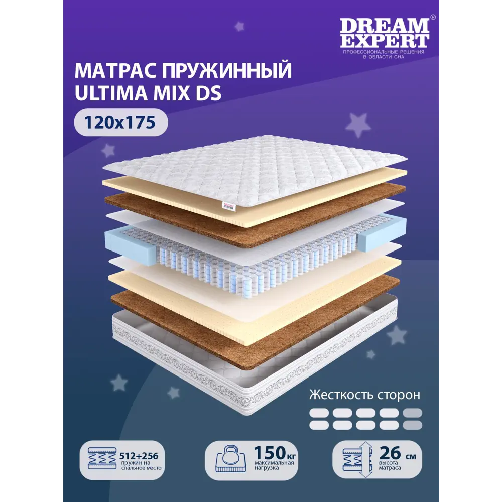 Фото 2 Матрас независимый пружинный блок Dreamexpert Ultima MIX DS DEXDE7652053, 120x175x26 см Фото 2 Матрас независимый пружинный блок Dreamexpert Ultima MIX DS DEXDE7652053, 120x175x26 см