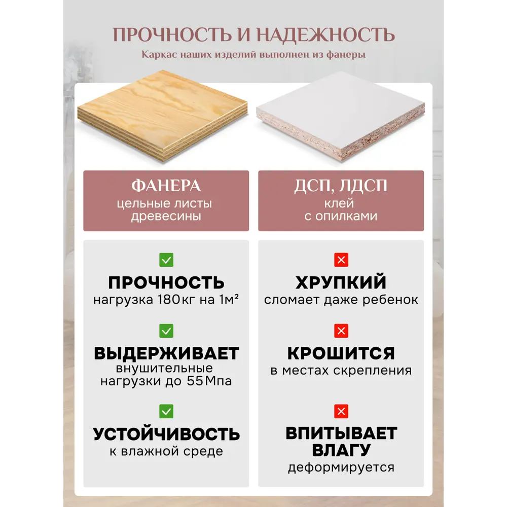 Фото 5 Диван модульный Brendoss 320 309x90x60 см велюр цвет розовый Фото 5 Диван модульный Brendoss 320 309x90x60 см велюр цвет розовый